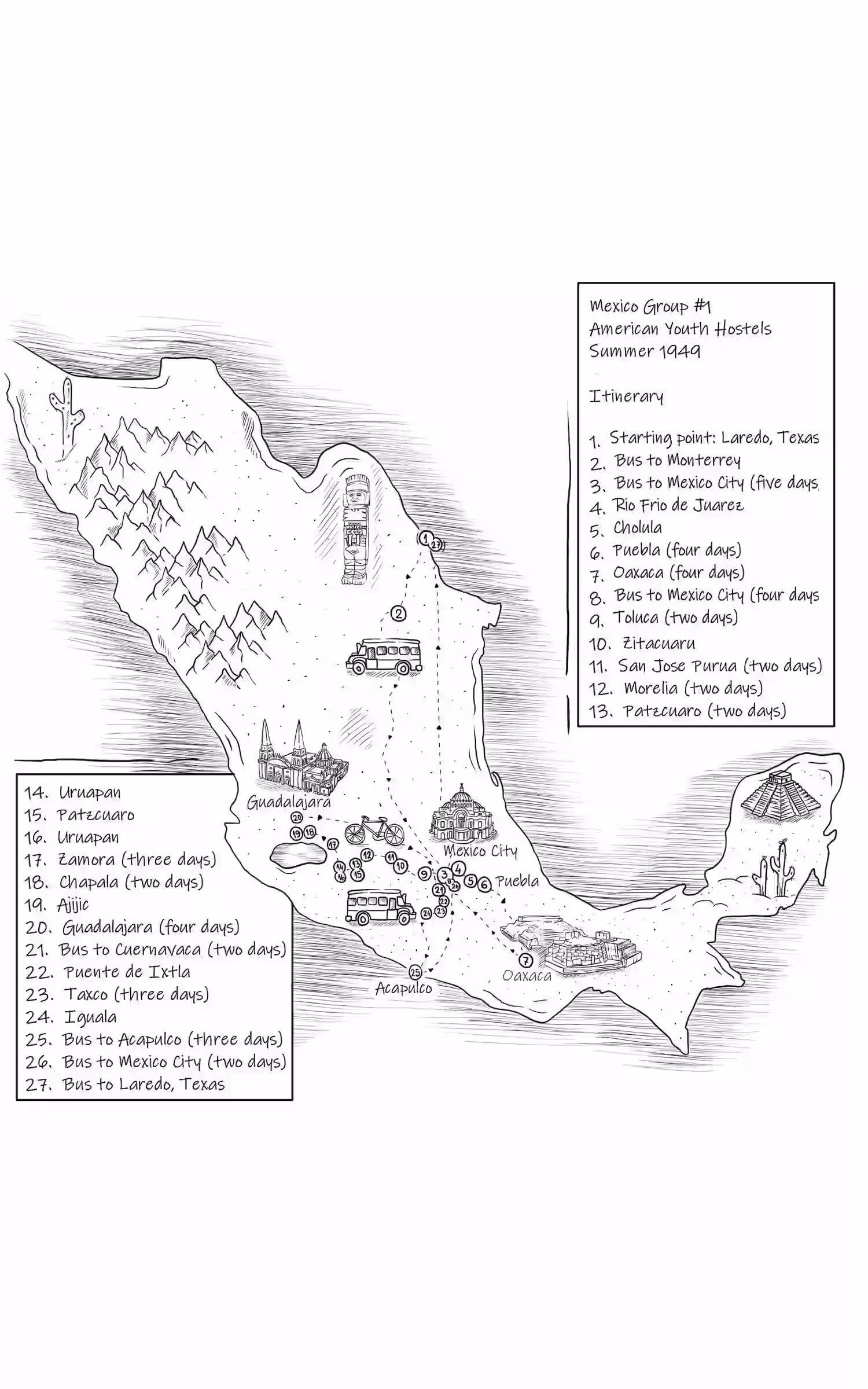 Hand drawn travel map